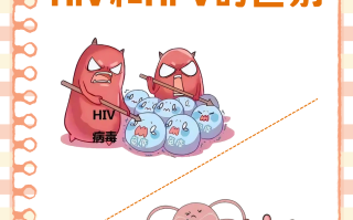  新型冠状病毒属于瘟疫吗?(新型冠状病毒属于瘟疫吗为什么)