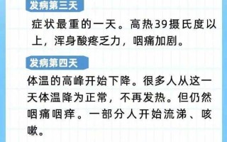  新型冠状病毒病什么时候结束(新型冠状病毒最早一例)