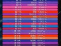  世界各国疫情最新数据表格图片(世界各国疫情最新数据表格图片下载)