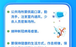  新冠病毒疫情从什么时候开始的呢(新冠病毒疫情从什么时候开始的呢英语)