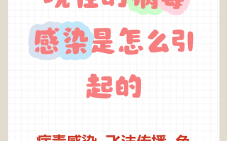  现在的病毒(现在的病毒叫什么名字)