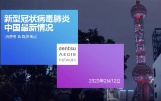 包含新冠疫情是什么时候开始的业百科的词条