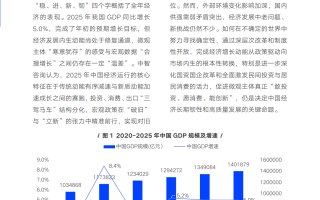  疫情对我国未来经济预期的影响有哪些(疫情对经济的影响调查报告)