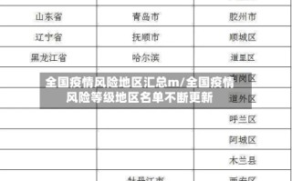  广东佛山疫情风险等级名单查询(广东佛山市疫情最新情况)