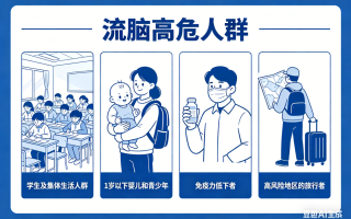  新冠肺炎的后遗症状(新冠肺炎的后遗症有多可怕,你知道吗?!)