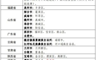  疫情最新通报全国(全国新型疫情)
