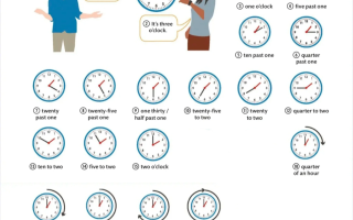  疫情结束的具体时间是什么意思呀英文(中国宣布疫情结束日期)