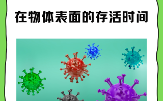 疫情到底什么病毒最厉害的简单介绍