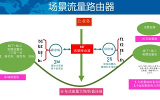  疫情对中国经济的带来的影响(疫情给人们的生活带来的影响)