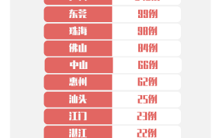  2020疫情是从几月几日开始的(疫情从2020年几月几号开始的)