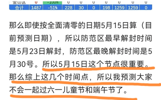  2020年上海何时解封(上海什么时候封控和解封的)