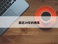 最近20年的病毒
