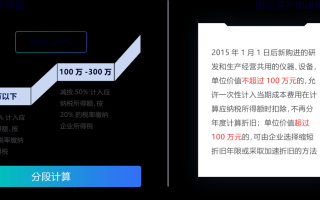  疫情税收减免政策(2020疫情税务减免税政策)