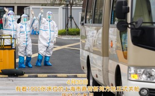  疫情还会发展吗?(疫情还会发展吗现在)