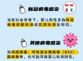  最近小孩流行的病毒叫什么2021(中国小孩出生率2021)