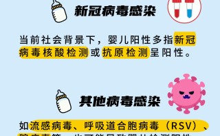  新型冠状病毒在2018年就被发现了是谣言吗(冠状病毒怎么来的)
