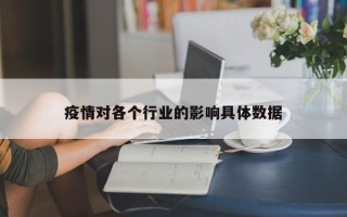疫情对各个行业的影响具体数据