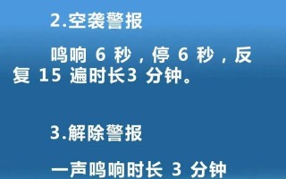  天津疫情起止时间表图片大全(疫情开始的时间)