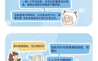  目前病毒主要的传播途径是什么(目前病毒的主流类型)