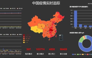  2020年疫情对我国的影响(中国疫情是哪一年)