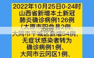  国内最新疫情消息新闻(全国今日最新疫情最新消息数据)