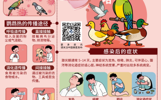  疫情什么时候可控(确保疫情防控工作平稳可控)