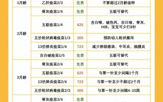  科兴和生物疫苗有区别吗?(科兴疫苗和北京生物疫苗是一家吗)