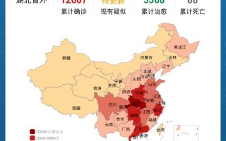  新冠疫情是几年发生的呢图片(全国新型疫情)