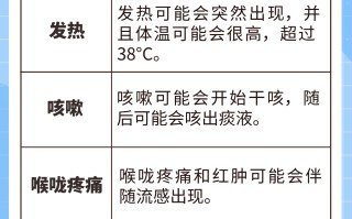  疫情期间正常的感冒发烧怎么办(疫情期间被证实的谣言)