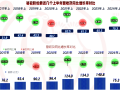 疫情过后哪些行业受影响了(疫情过后哪些行业会发生变革,怎样变革?)