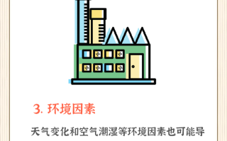  感冒嗓子疼是病毒性感冒吗(感冒嗓子疼是不是新型冠状病毒)