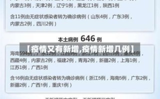  疫情最新发布消息(疫情最新发布消息今天)