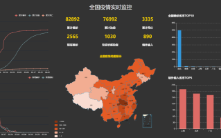  全球疫情实时速报最新(中国地震台网实时速报官网)