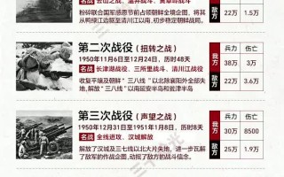 关于疫情是哪年哪月哪日发生的事情的信息