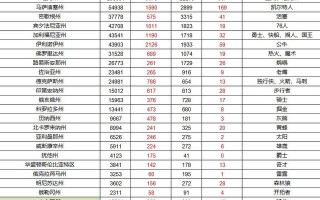  新冠疫情几月份出来的(新冠疫情是从哪年哪月开始的)