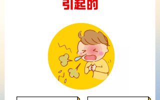  什么病毒引起咳嗽无痰(咳嗽无痰是新型冠状病毒吗)