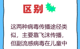  今年爆发的什么病毒(今年爆发的病毒叫什么名字)