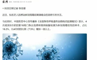 持续的疫情对人类有什么危害和影响(持续的疫情对人类有什么危害和影响呢)