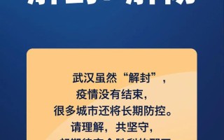  疫情是什么时候解封(疫情什么时侯解封)