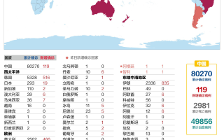 新冠肺炎疫情什么时候可以结束啊英语的简单介绍
