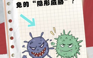  这次疫情是什么病毒?(这次疫情叫什么病毒有什么症状)