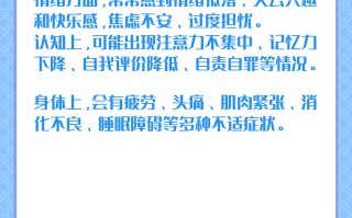  疫情后期心理问题怎么解决的呢(疫情后心理问题)