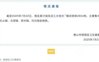  广东佛山疫情等级划分最新(广东佛山疫情属于什么风险)