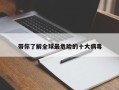 带你了解全球最危险的十大病毒