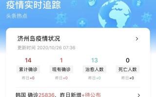  疫情的缘由是什么(爱的缘由之线上恋爱泰剧)