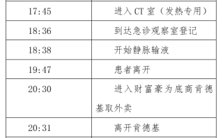  天津疫情发生时间最新消息查询(天津疫情事件脉络)