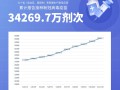  新冠疫情几月几号开始的呢(新冠疫情几月几号发现的)