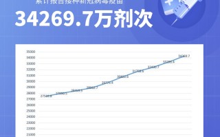  新冠疫情几月几号开始的呢(新冠疫情几月几号发现的)