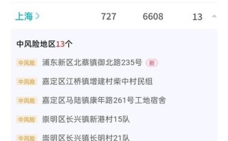  疫情真的好转了吗现在还有吗(疫情最暖心短句)