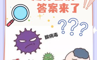  现在又出现一个病毒叫什么来的呢(现又出现了什么病毒)